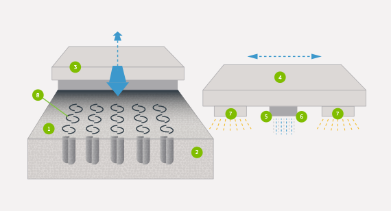 Electrolytic treatment of magnesium alloy surface