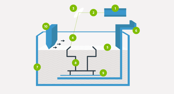 stereolithography process illustration